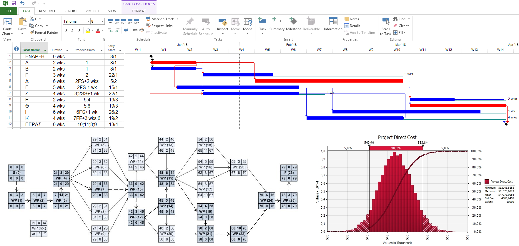 Εικόνα επιλογής